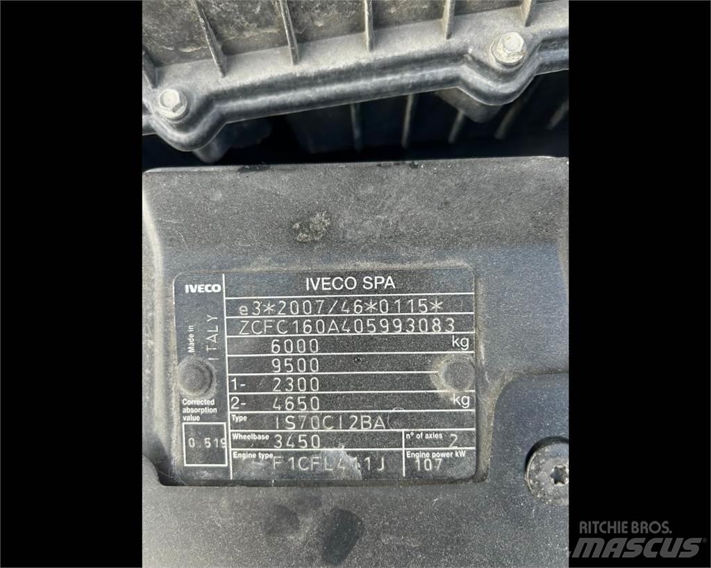 Iveco 65C15 Camiões de caixa fechada