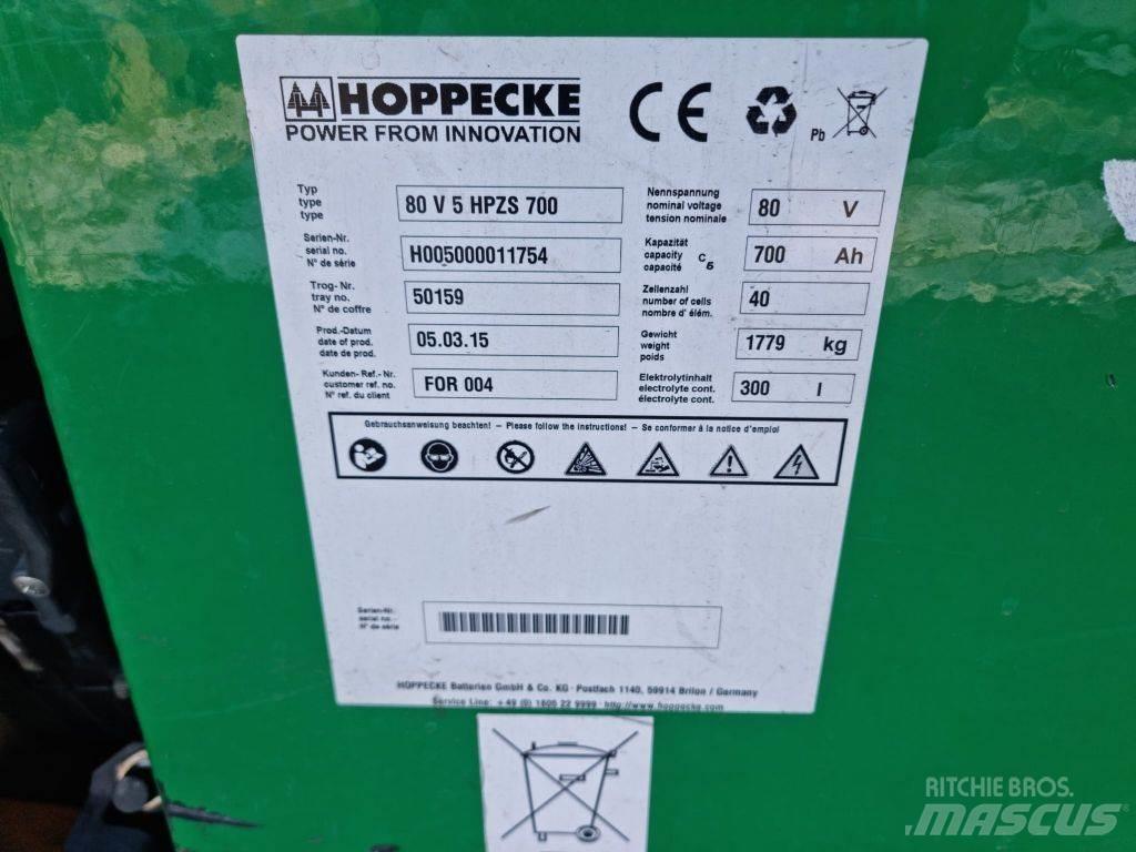 Still RX60-25 UVV Empilhadores eléctricos