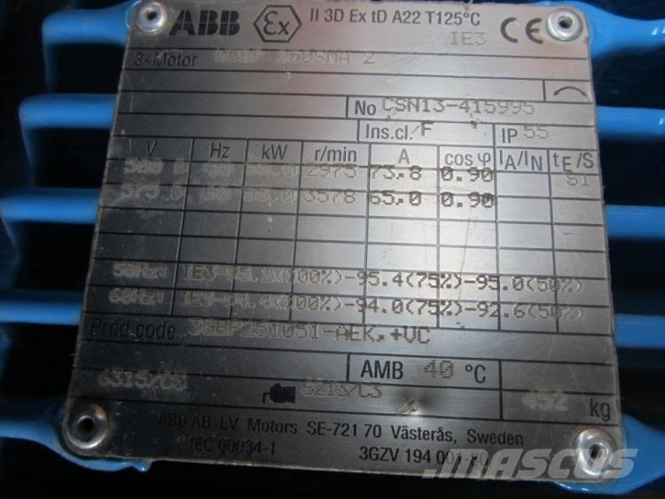  55 kW ABB E-Motor Motores