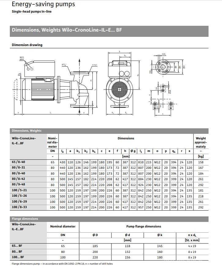  WILO IL-E100/6-29BF PUMPE Bombas de água