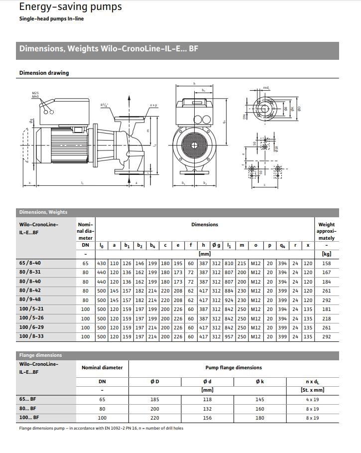  WILO IL-E100/6-29BF PUMPE Bombas de água
