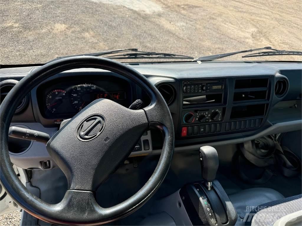 Hino 195 Camiões de caixa fechada