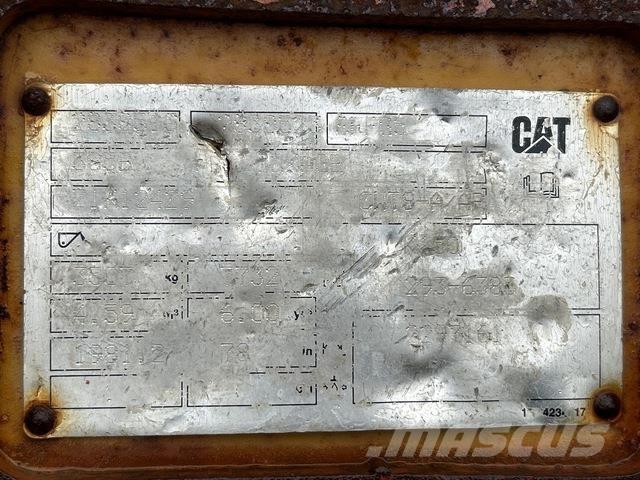 CAT  Outros componentes