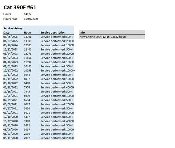 CAT 390FLXE Escavadoras de rastos