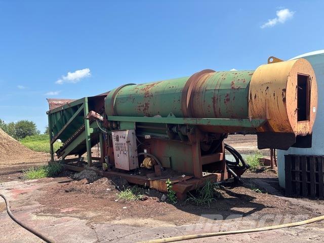 Cheetah  Peças de substituição de equipamento de resíduos, reciclagem e pedreiras