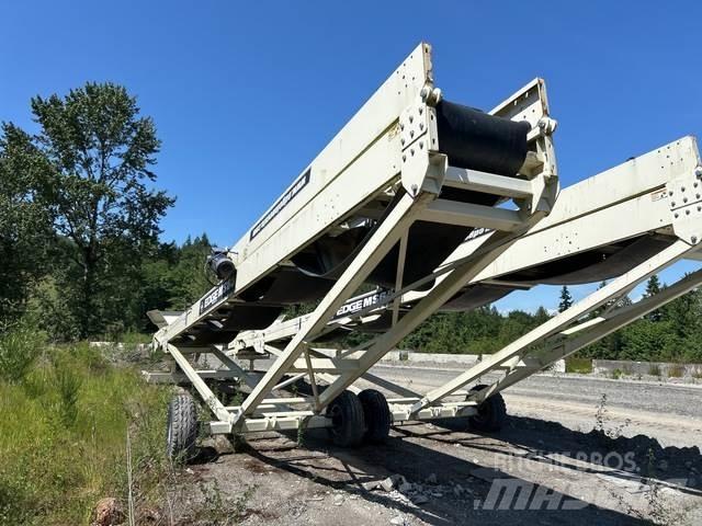 Edge MS6532 Transportadores