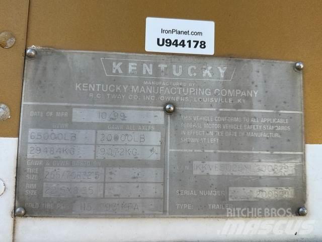  Kentucky Reboques de caixa fechada