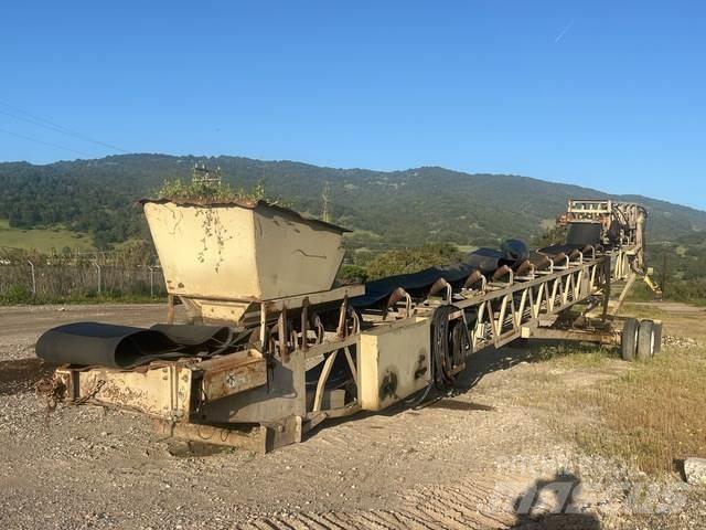 KPI-JCI  Transportadores