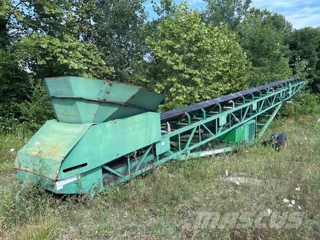McCloskey  Transportadores