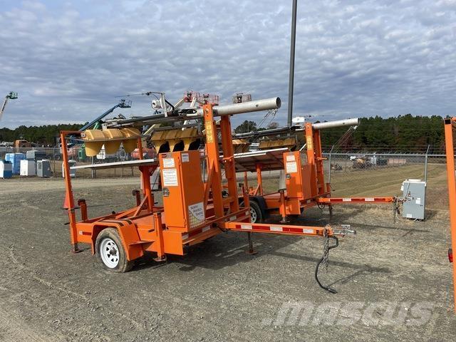  North America Outros equipamentos construção via