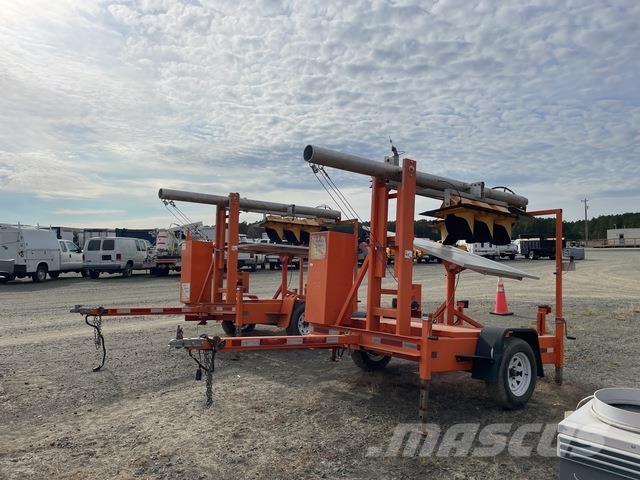  North America Outros equipamentos construção via