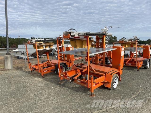  North America Outros equipamentos construção via