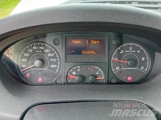 Peugeot BOXER Camiões de caixa fechada