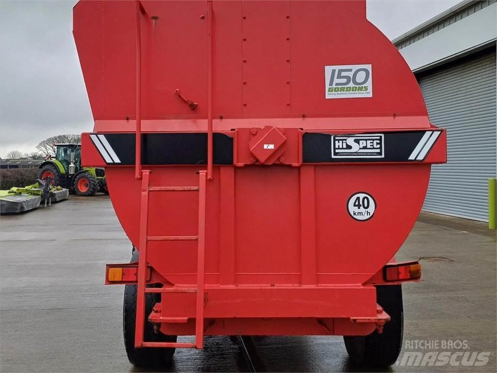 Hi-Spec MIXMAX 16 Alimentadores de misturadoras