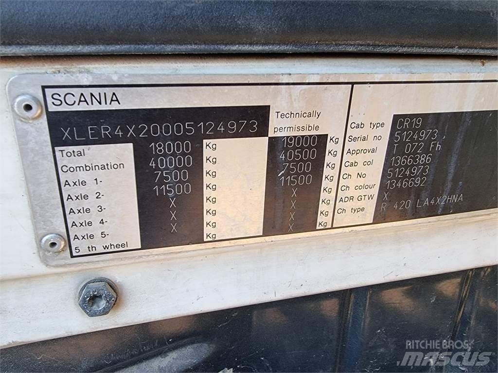 Scania R420 Tractores (camiões)
