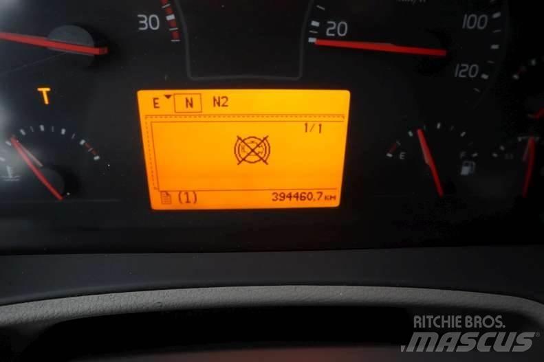 Volvo FE 18.320 EURO 6 Camiões de caixa fechada
