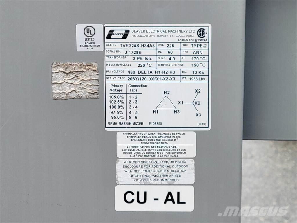  BEAVER TVR225S-H34A3 Construção - Outros
