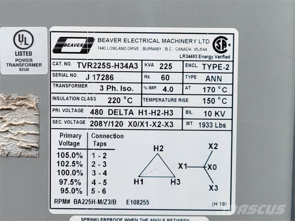  BEAVER TVR225S-H34A3 Construção - Outros
