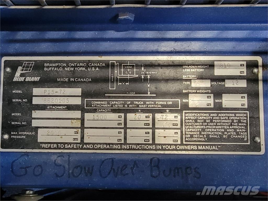 Blue GIANT P15-72 Construção - Outros
