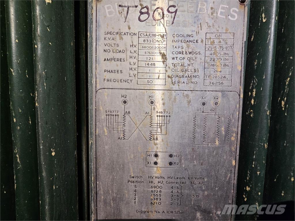 Bruce PEEBLES & CO. LTD. Construção - Outros
