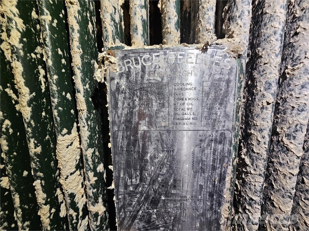 Bruce PEEBLES & CO. LTD. Construção - Outros
