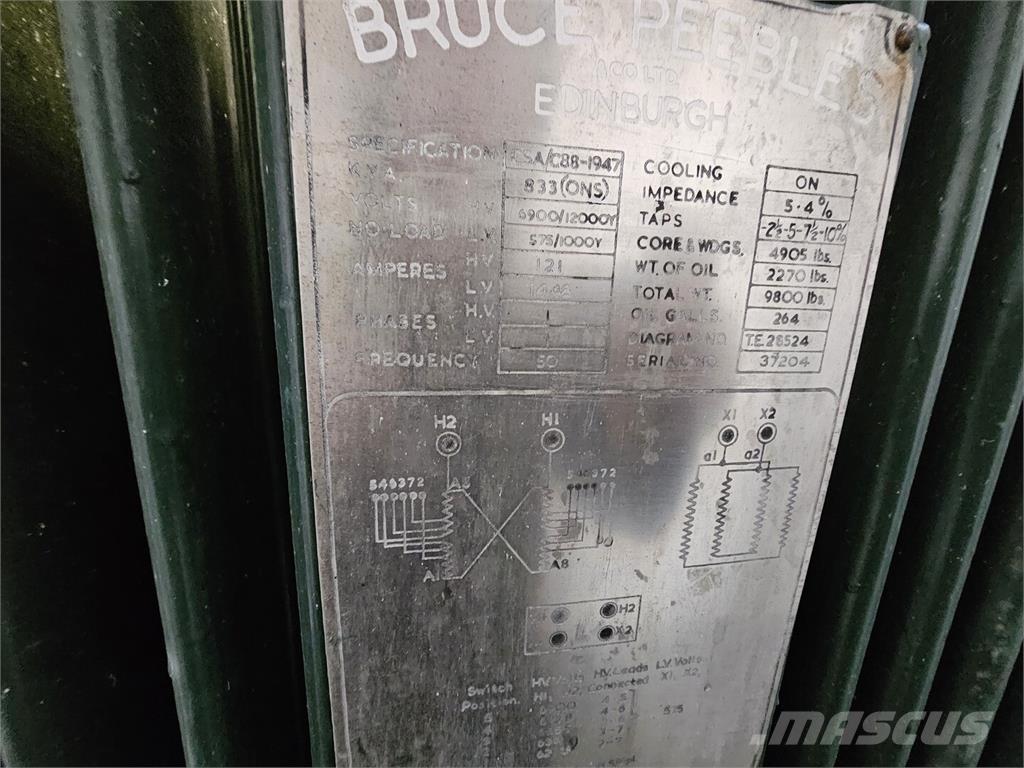 Bruce PEEBLES & CO. LTD. Construção - Outros
