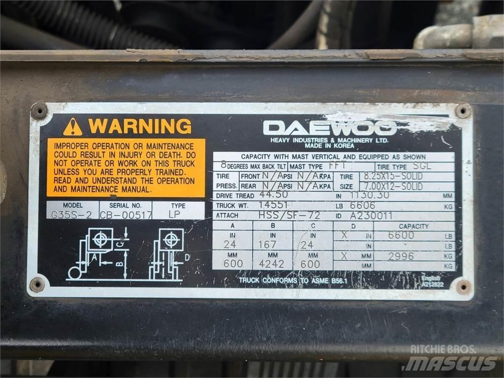 Daewoo G35S-2 Construção - Outros
