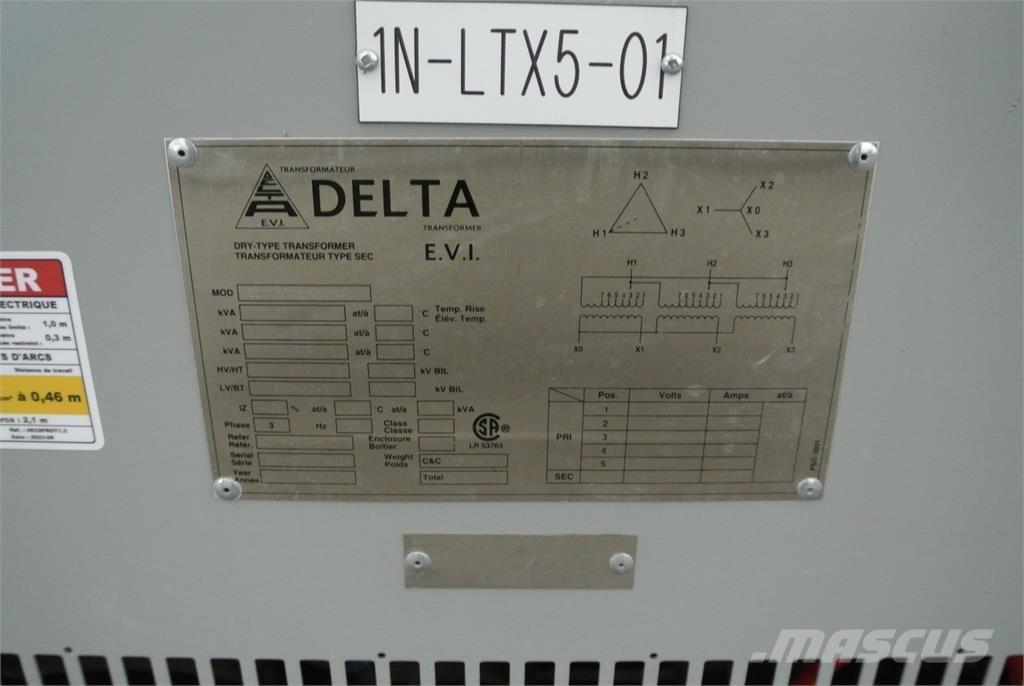 Delta CDTC0075 Construção - Outros
