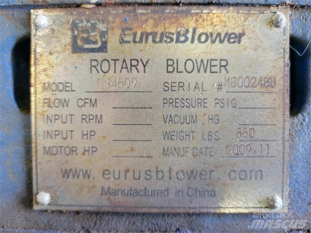 EURUS BLOWER Outros componentes