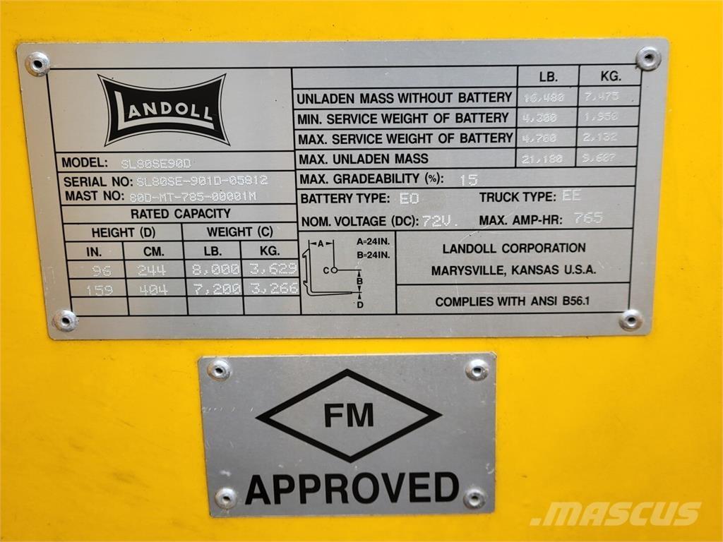 Landoll SL80SE90D Construção - Outros
