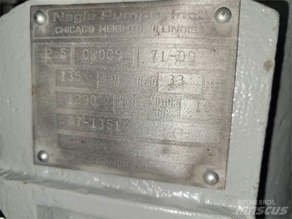  NAGLE CWO-CS Bombas de água
