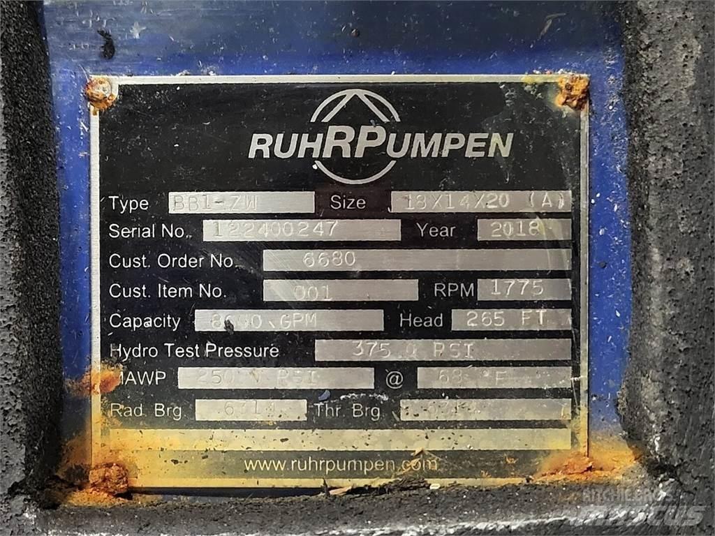  RUHRPUMPEN BB1-ZW Bombas de água