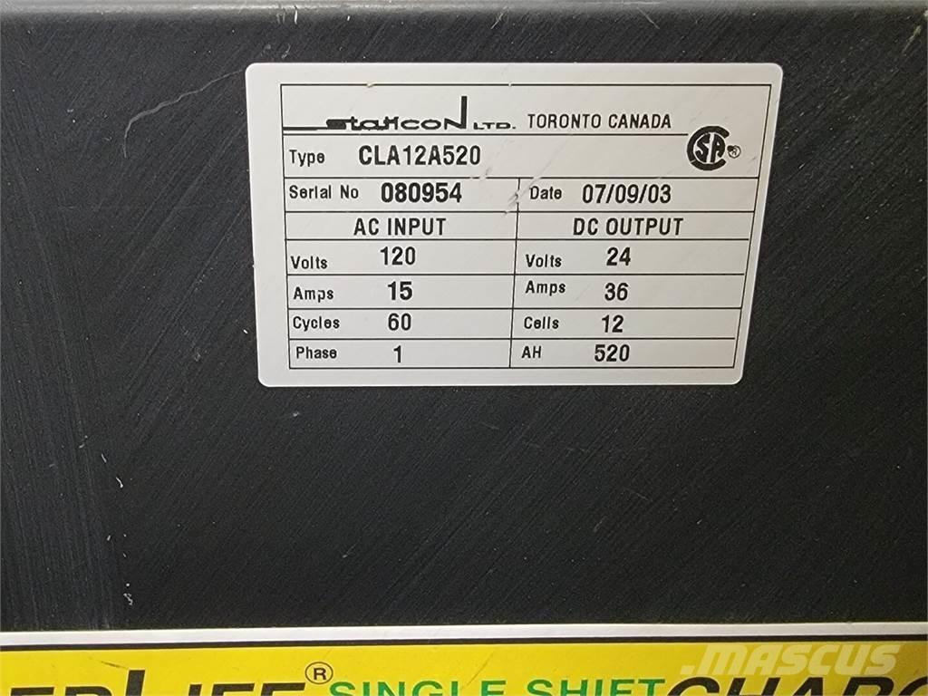  STATICON CLA12A520 Baterias