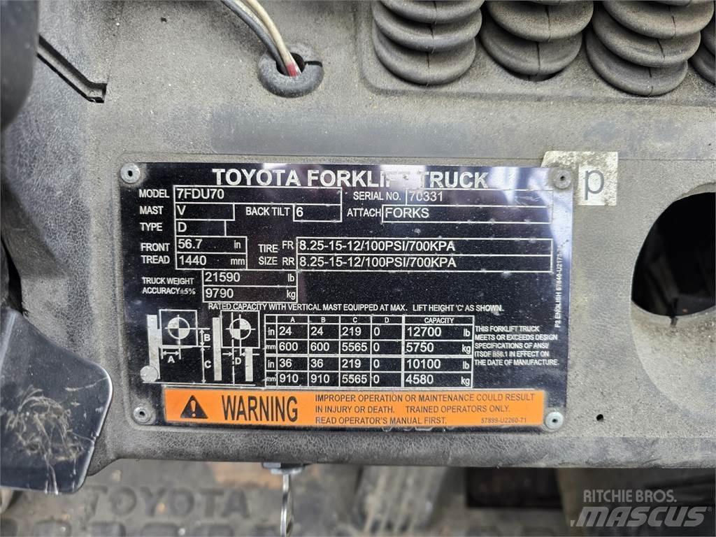 Toyota 7FDU70 Construção - Outros
