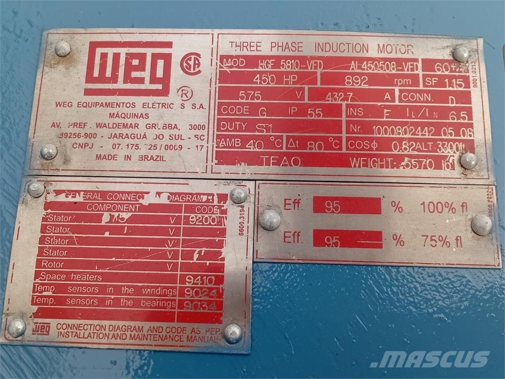  WEG HGF 5810-VFD Motores industriais