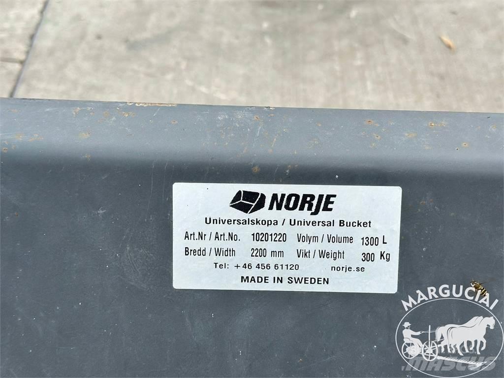 Kita Norje, 2,2 m. Agricultura - Outros
