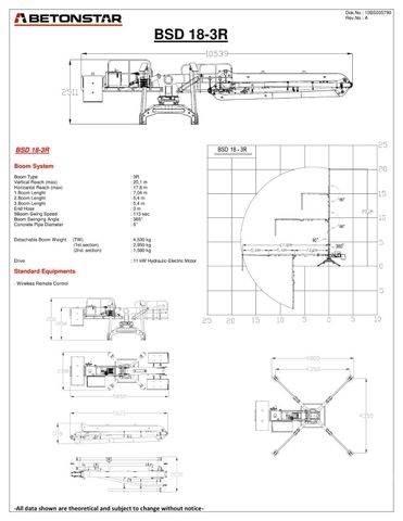 Betonstar BSD 18-3R Construção - Outros
