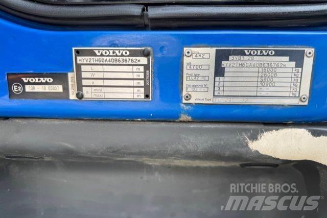 Volvo FLL-290 Camiões caixa cortinas laterais