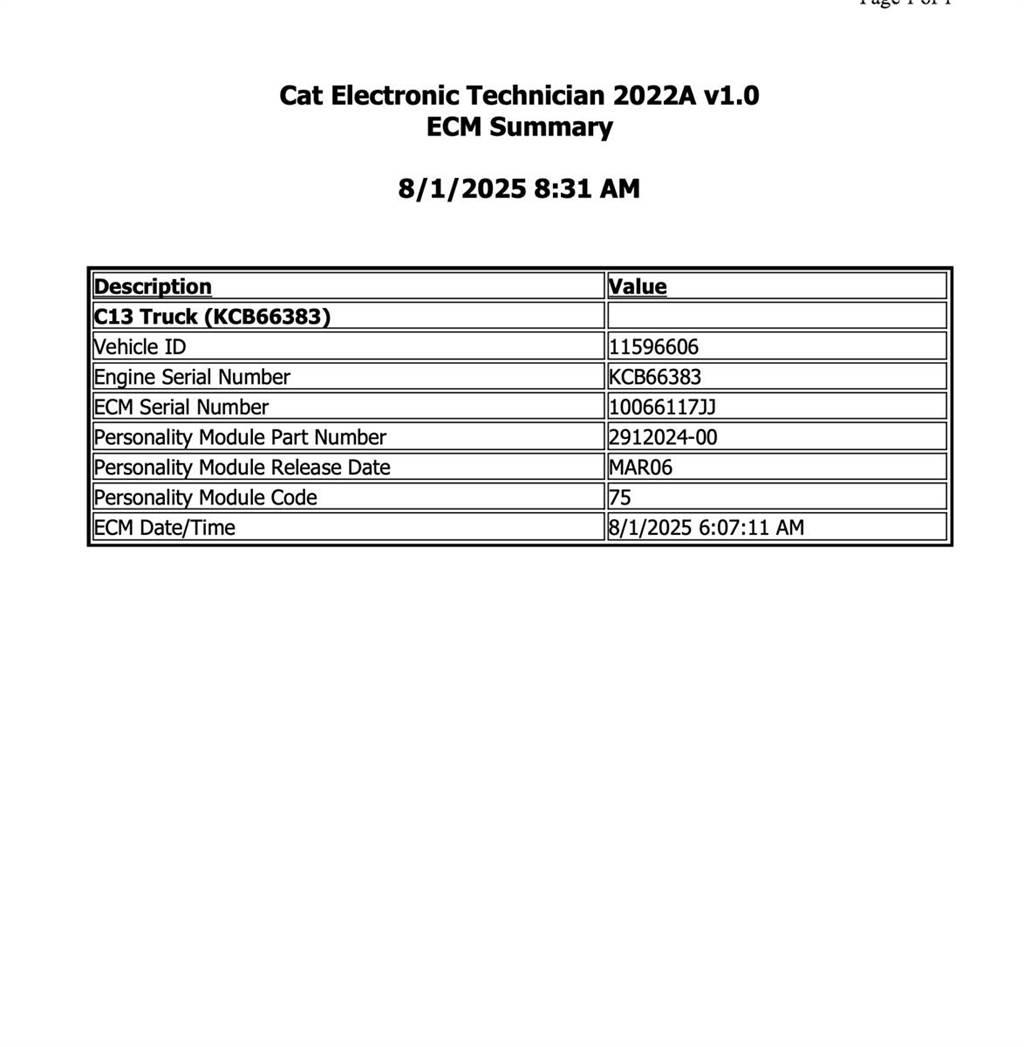 CAT C13 Electrónica
