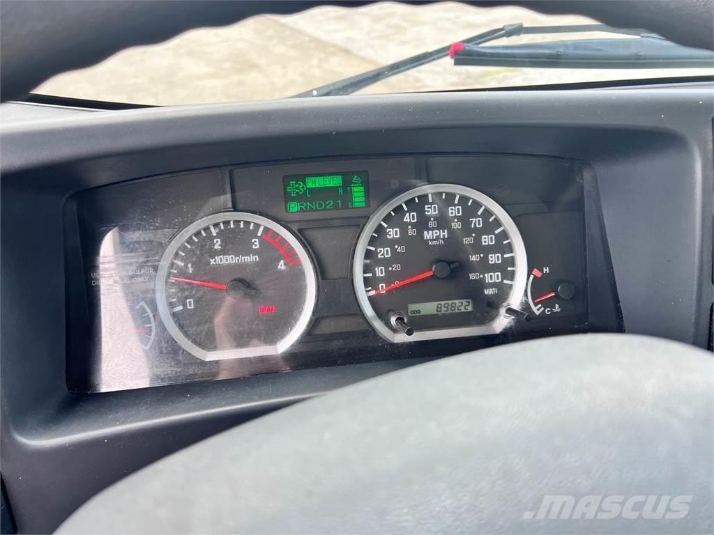 Isuzu NRR Camiões de caixa fechada