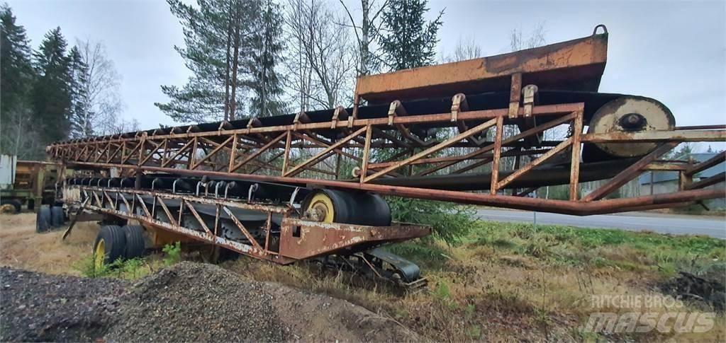  Kuljettimia Transportadores