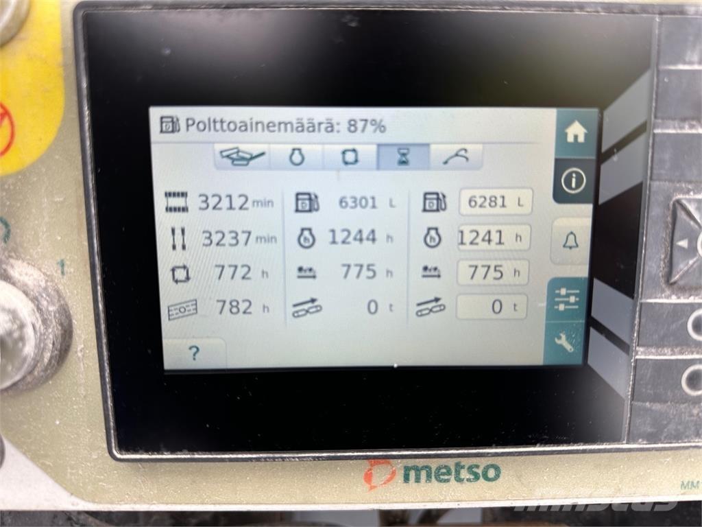 Metso ST 2.3 Crivos