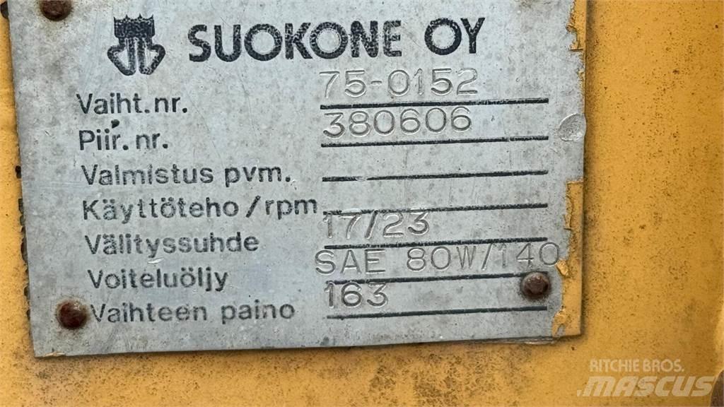 Suokone jyrsin Grades mecânicas e moto-cultivadores