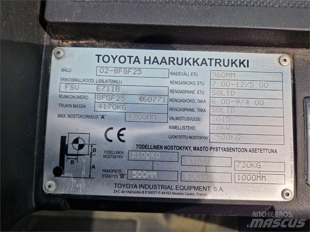Toyota 02-8FGF25 Empilhadores a gás