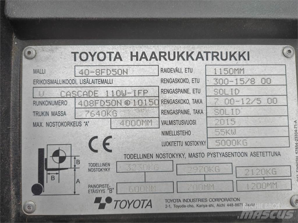 Toyota 40-8FD50N Empilhadores Diesel
