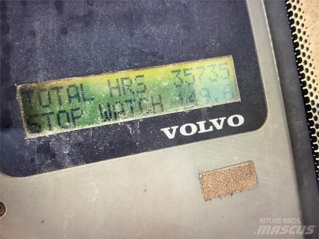 Volvo EW Escavadoras de rodas