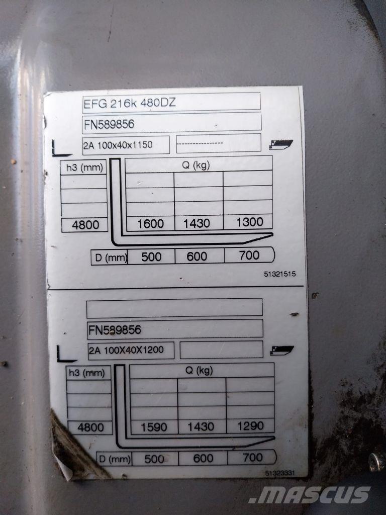 Jungheinrich EFG 216k Empilhadores eléctricos