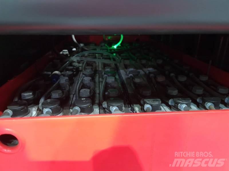 Linde K Empilhadores de via estreita