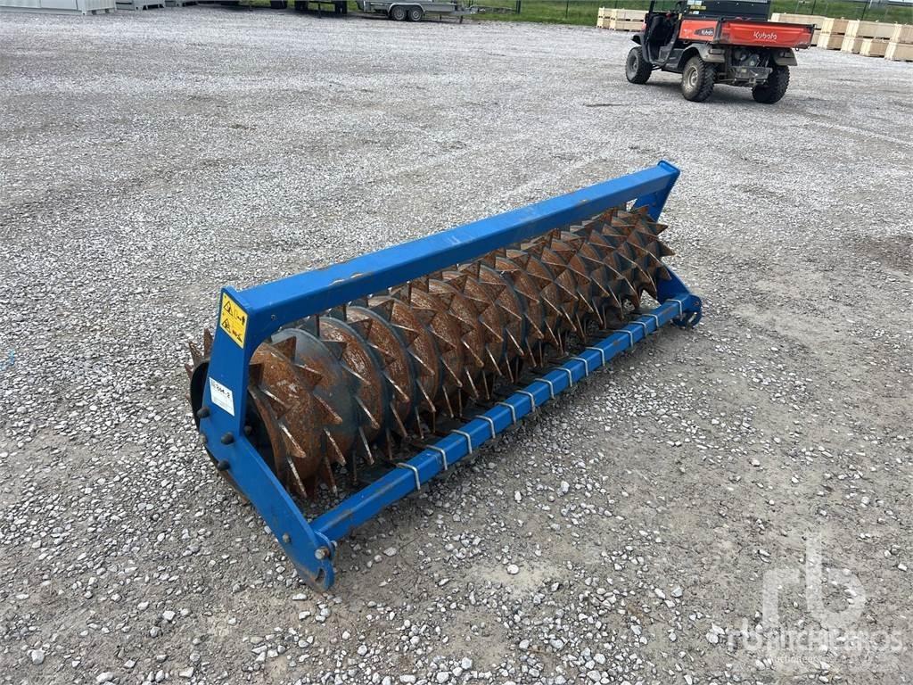  Roller Grades