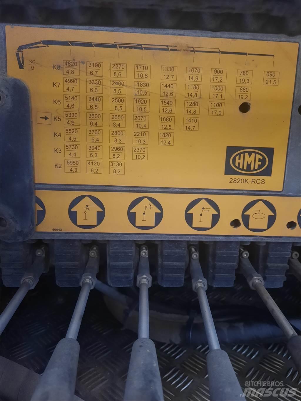 HMF 2820K5 RCS Gruas carregadoras